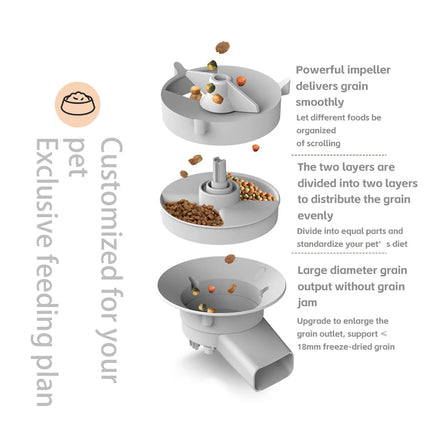 5L Smart Automatic Pet Feeder with Camera – Double Bowl WiFi Cat
