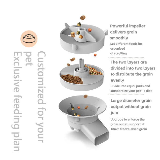 5L Smart Automatic Pet Feeder with Camera – Double Bowl WiFi Cat