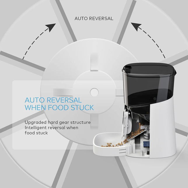 Smart WiFi Automatic Pet Feeder –  with Voice Recorder and Programmable Meals